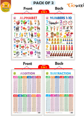 Gift Pack Of 2 Charts | 2 IN 1 ALPHABET AND NUMBER 1-10 And 2 IN 1 ADDITION AND SUBTRACTION Wall Posters For Room Decor High Quality Paper Print With Hard Lamination (20 Inch X 30 Inch, Rolled)(Hardcover, Sahil)
