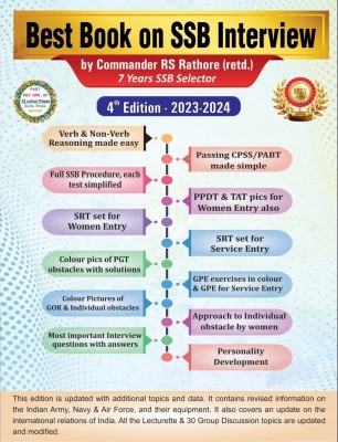 Best Book On SSB Interview(Paperback, Commander RS Rathore (Retd.))