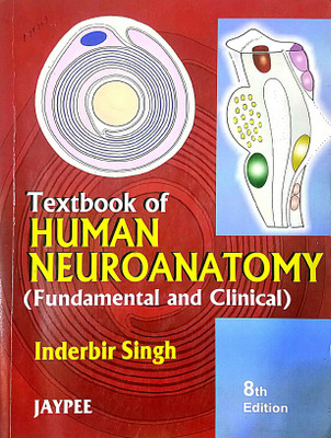 TEXTBOOK OF HUMAN NEUROANATOMY (Old Used Book)(Paperback, Inderbir Singh)