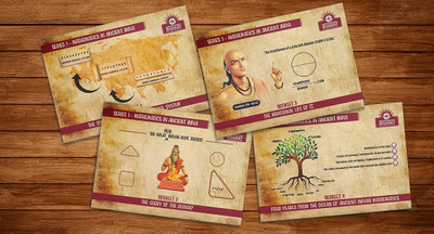 Rediscovering Bharat | Mathematics In Ancient India | Combo Of 4 Astonishing And Eye-Opening Books(Paperback, Kalyan Gullapalli)