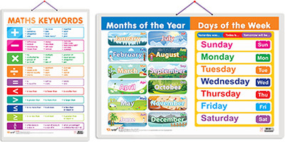Gift Pack Of 2 MATHS KEYWORDS And MONTHS OF THE YEAR AND DAYS OF THE WEEK Charts | Wall Posters For Room Decor High Quality Paper Print With Hard Lamination (20 Inch X 30 Inch, Rolled)(Hardcover, Sahil)