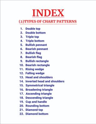 Chart Patterns & Candlestick Patterns Combo Offer (2 Books) (Hindi)