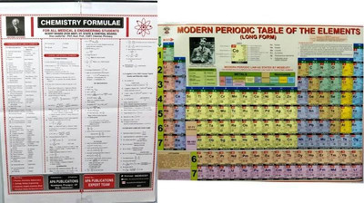 Combo Formula Chart Of Chemistry And Modern Periodic Table In English For Intermediate (11 &12) For CBSE,ISC,ICSE And All Other Boards Of India,(Paperback, APA PUBLICATIONS)