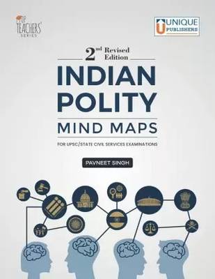 Indian Polity Mind Map