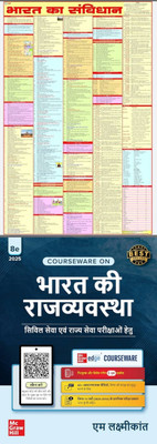 Indian Polity M Laxmi Hindi 8th Map Free(Paperback, Hindi, Indian polity m Laxmi)