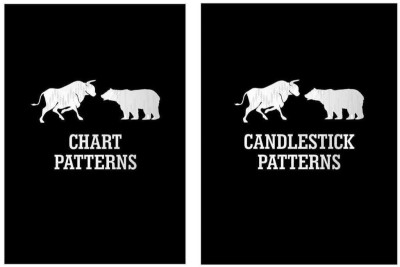 Candlestick Patterns - Pocket-Sized A6 Candlestick Pattern Book. Inside Are 28 Pages Depicting And Describing Single, Double And Triple Candlestick Patterns. - Chart Patterns - Pocket-Sized A6 Chart Pattern Book. Inside Are 24 Pages Depicting And Describingchart Trends & Patterns You Are Likely To E