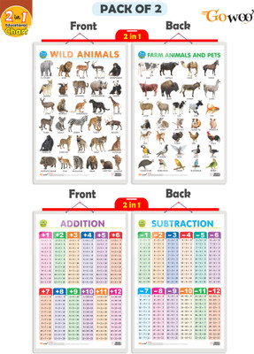 GO WOO Children Multicolor Wallpaper(53 cm x 79 cm, Pack of 2)