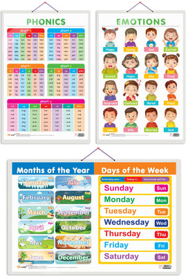 GO WOO Packof3MONTHS OF THE YEAR AND DAYS OF THE WEEK, EMOTIONS and PHONICS - 1 charts(Maroon)