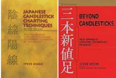 Beyond Candlesticks: New Japanese Charting Techniques Revealed + Japanese Candlestick Charting Techniques: A Contemporary Guide To The Ancient Investment Techniques Of The Far East, Second Edition(Paperback, Nison steve)
