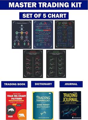 Master The Stock Market Kit : 5 Trading Chart Pattern Poster + Trading Book { Trading Abcd } + Trading Dictionary + Trading Journal(Paperback, PixelPage)