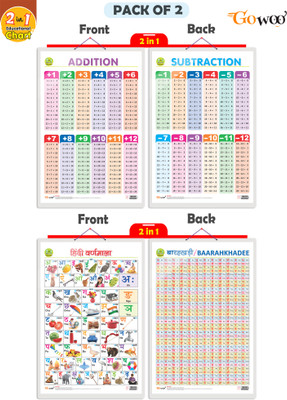 GO WOO Children Multicolor Wallpaper(50 cm x 81 cm, Pack of 2)