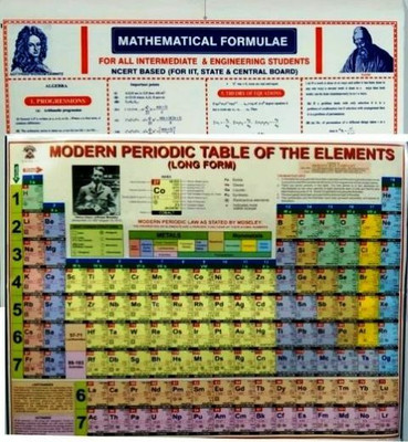 Chemistry Formula Chart,physics Formula Chart ,mathematics, Formula Chart & Peridic Table In English Combo ( Set Of 4) For Intermediate Class Jee & Medical(Paperback, APA PUBLICATIONS)