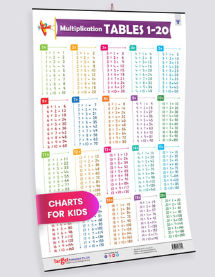 Kids Learning Wall Chart|Table Chart For Kids|1 To 20 Multiplication Table Chart(Poster, Target Publications)