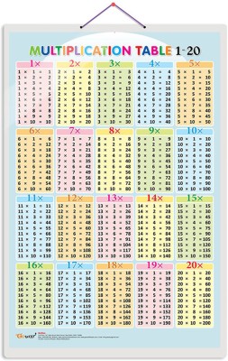 Multiplication Table 1-20 Chart, Wall Poster For Room Decor High Quality Paper Print With Hard Lamination (20 Inch X 30 Inch, Rolled)(Hardcover, Sahil)