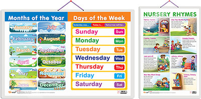 Gift Pack Of 2 MONTHS OF THE YEAR AND DAYS OF THE WEEK And NURSERY RHYMES Charts | Wall Posters For Room Decor High Quality Paper Print With Hard Lamination (20 Inch X 30 Inch, Rolled)(Hardcover, Sahil)