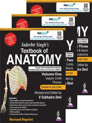 Inderbir Singh’s Textbook Of Anatomy (3 Volumes)(Paperback, V SUBHADRA DEVI)