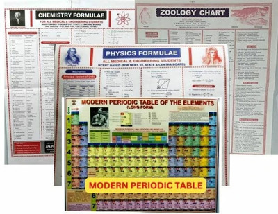 A Combo Of 4 Wall Chart For Intermediate Bio Stream(11th & 12th Class) Students, Also 
 Very Useful For Medical And NEET Students(Paperback, APA PUBLICATION)