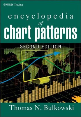 Encyclopedia Of Chart Patterns(Hardcover, Thomas N. Bulkowski)