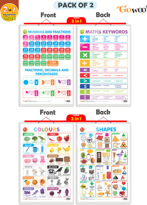 GO WOO Children Multicolor Wallpaper(49 cm x 76 cm, Pack of 2)