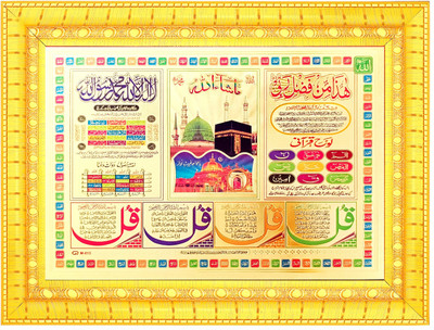 BCOMFORT Lohe Qurani,For Wealth,Prosperity & Success in Business and Home with four Qul Wall Hanging And Religious & Spiritual Handcraft Figurine Showpiece  Religious Frame