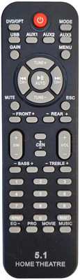 BhalTech 5.1 Home Theatre Soundbar Remote Compatible For Zebronics Home Theater Remote Controller(Black)