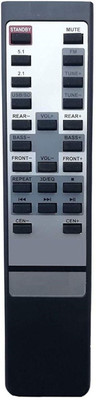 NixGlobal 3 in 1 IT-4650 FM 4850 FM IT4650 ELEGANT Remote Compatible for INTEX HOME THEATER MULTIMEDIA SYSTEM Remote Controller(Black)