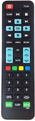 Woniry Television Remote Compatible for Sansui LED TV Remote Control Model No :- S-2GG Sansui, Videocon Remote Controller(Black)