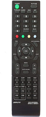 BhalTech L519 Universal All in One (Pairing Manual Will be Back Side Remote Control) Work with Almost All Set Top Box Remote Controller(Black)