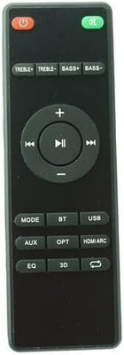 LUNAGARIYA  HOT-120. Compatible Remote Control for Boat Aavante Bar/Sound Bar,Home Theater Remote Controller(Black)