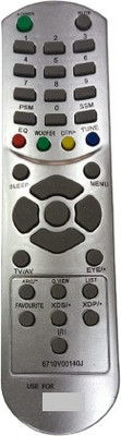 Nij 6710Y00140J TV Compatible For TV Remote Control LG Remote Controller(Silver)
