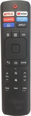 BhalTech LED Smart TV Remote (Without Voice) (Old Remote Exactly Same Remote Will Only Work) Compatible for VU Tv Remote Controller(Black)