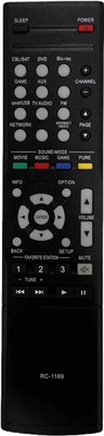 SHIELDGUARD AV System Remote Control 1169 Compatible for Home Theater System DENON Remote Controller(Black)