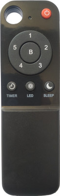 LipiWorld Fan Remote Control Compatible For  Atomberg Fan Remote Controller(Black)