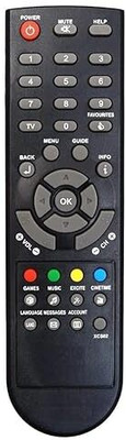 VTINVAN (Exactly Same Remote Will Only Work) VTINVAN DEN DTH Set Top Box Remote Compatible for DEN DTH Set Top Box Remote- Remote Controller(Black)