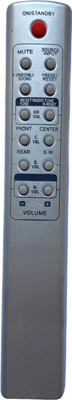 Emrse URC25 UNIVERSAL Remote Compatible for F&D HOME THEATER MULTIMEDIA MUSIC SYSTEM Remote Controller(White)