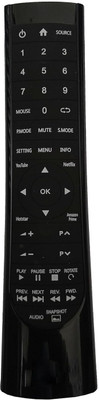 BhalTech Led Smart TV Remote [Non-Voice] Compatible For  Non Branded/Local/Chinese Tv Remote Controller(Black)
