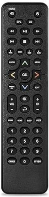 HDF Replacement Remote Control Compatible for Onida TV Remote No. - 141 Onida TV Remote Controller(Black)