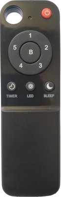 hybite Remote Compatible with Atomberg Fan (Old Remote must be Exactly Same Remote ) AtomBerg Remote Controller(Black)