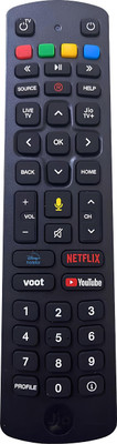 Cokoeye NA Bluetooth Voice Command Remote Control for JI0 Fiber Set Top Box with Hotkeys Jio Fiber Set Top Box Remote Controller(Black)
