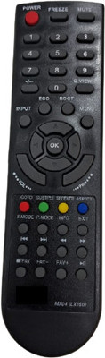 Akshita LX160 MX04 TV Remote Control MICROMAX Remote Controller(Black)