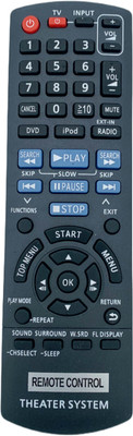 NixGlobal N2QAYB000623 Remote Compatible with PANASONIC HOME THEATER MULTIMEDIA MUSIC SYSTEM Remote Controller(Black)
