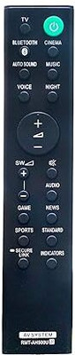 Technology Ahead SA-S350 SA-WSD35 SA-SD35 HTS350 HTSD35 SAWS350 SAS350 SAWSD35 SASD35 RMT-AH500U Remote Control Compatible for  HT-S350 HT-SD35 SA-WS350 Sony Sound Bar Remote Controller(Black)