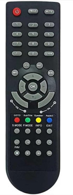 RISHI ENTERPRISES THIS REMOTE IS COMPATIBLE FOR LED / LCD TV REMOTE (MIP-43E) MICROMAX Remote Controller(Black)