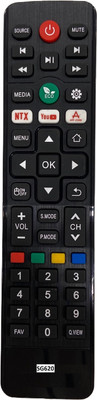 SHIELDGUARD Remote Control 620 Compatible for Micromax LED TV Remote Controller(Black)