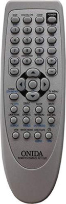 InheriTech Remote for Carrier Split/Window  Model 88 BL, White AC Remote Controller(White)