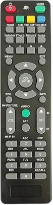 HDF Replacement Remote Control Compatible for Set Top Box Elink Smart Set Top Box Smart Set Top Box (MPEG4) Remote Controller(Black)