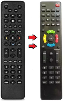mumax Replacement Remote Control for Onida TV (RC3254506/01 3139 238 29111) Onida TV Remote Controller(Black)