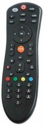 SAYENY Compatible with  SD/HD Set Top Box Dish TV Remote Controller(Black)