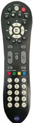 Ethex New TvR-115 (Same remote Only will work)(before buy check all images) Remote Controller(Black)