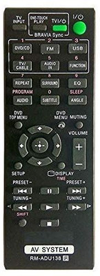 Piyush COMPATIBLE TO SONY HT RM-ADU078 / RM-ADU138.(WITHOUT BLUETOOTH). OLD REMOTE MUST BE SAME. SEND OLD REMOTE PHOTO AT 9822247789 WHATSAPP FOR VERIFICATION Remote Controller(Black)